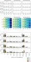 PAPerFly: Partial Assembly-based Peak Finder for ab initio binding ...