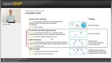 Working with Calculation Views in SAP HANA Cloud - Week_1 SAP ...
