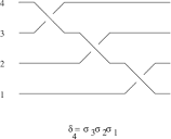 PDF] Braid Group Cryptography | Semantic Scholar