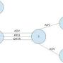 LEACH routing protocol from www.intechopen.com