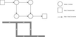 A data-parallel many-source shortest-path algorithm to accelerate ...