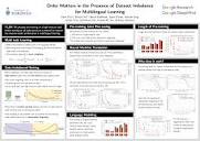 NeurIPS Poster Order Matters in the Presence of Dataset Imbalance ...