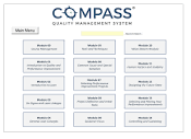 Compare COMPASS vs. SAP Innovation Management | G2