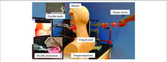 Flexible transoral robot. (A) The robotic system; (B) The flexible ...