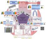 Sensors | Topical Collection : Optical Chemical Sensors: Design ...