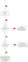 Electronics | Free Full-Text | Filtering and Detection of Real ...