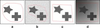 Multimodality Image Registration Using Spatial Procrustes Analysis ...