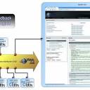 PDF) Évaluation d'outils de reformulation interactive de requêtes