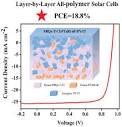 Advanced Energy Materials: Early View