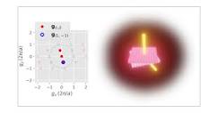 Free-Space Beam Steering with Twisted Bilayer Photonic Crystal ...