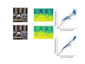 Hierarchical Normalization for Robust Monocular Depth Estimation