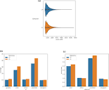 PeakMatcher facilitates updated Aedes aegypti embryonic cis ...