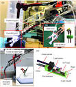 Overview of the surgical robot. (a) Prototype. (b) Execution part ...