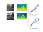 Hierarchical Normalization for Robust Monocular Depth Estimation