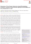 Cover page: Structures of Two Human Astrovirus Capsid/Neutralizing Antibody Complexes Reveal Distinct Epitopes and Inhibition of Virus Attachment to Cells