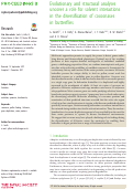 Cover page: Evolutionary and structural analyses uncover a role for solvent interactions in the diversification of cocoonases in butterflies