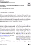 Cover page: Environment Shapes the Microbiome of the Blue Orchard Bee, Osmia lignaria