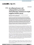 Cover page: An inflamed tumor cell subpopulation promotes chemotherapy resistance in triple negative breast cancer.