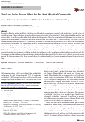 Cover page: Floral and Foliar Source Affect the Bee Nest Microbial Community