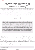 Cover page: Correlation of DNA methylation levels in blood and saliva DNA in young girls of the LEGACY Girls study