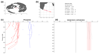 https://www.earth-syst-sci-data.net/11/1437/2019/essd-11-1437-2019-f03