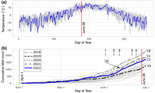 https://esurf.copernicus.org/articles/11/1251/2023/esurf-11-1251-2023-f07