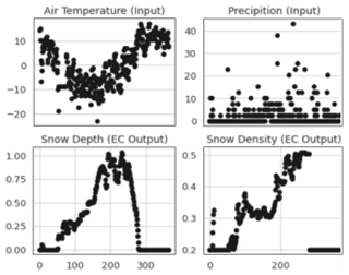 https://esurf.copernicus.org/articles/11/1251/2023/esurf-11-1251-2023-f17