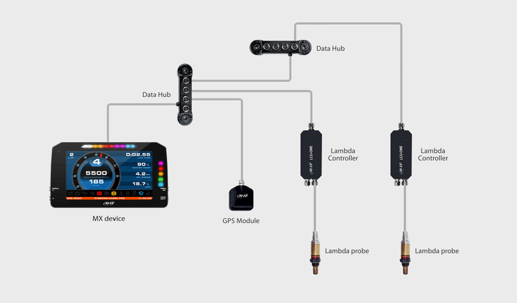 AIM - CAN Connection Multiplier/Data Hub