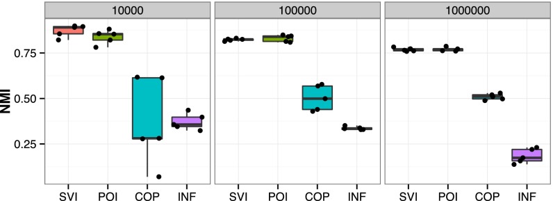 An external file that holds a picture, illustration, etc.
Object name is pnas.1221839110fig03.jpg