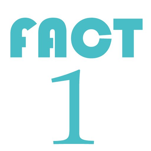 Fact1