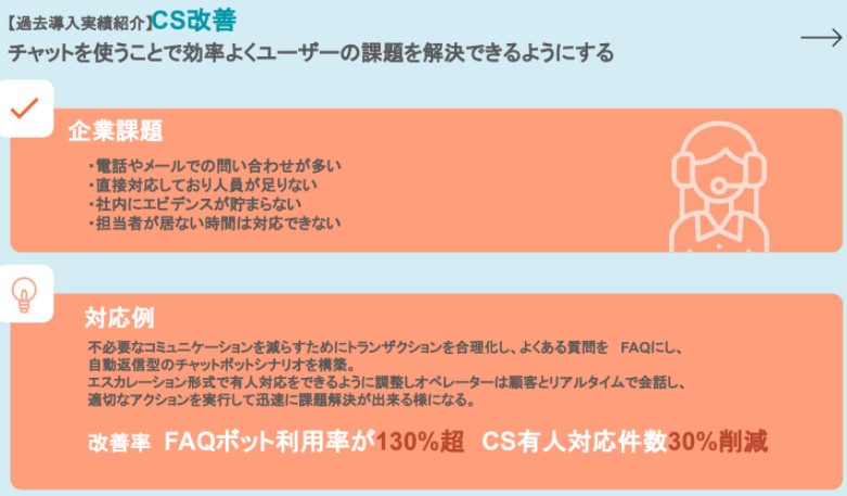 チャットボット運用で押さえておきたいポイントは？