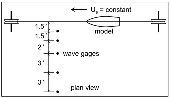 Fig. 6. Configuration of Johnson (1958) hydraulic experiment.