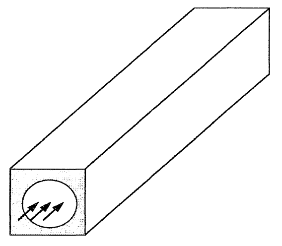 Figure 5 Three-Dimensional Coolant Channel Model