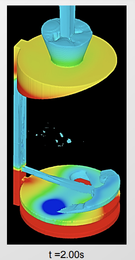 Figure 6: Pouring and filling
