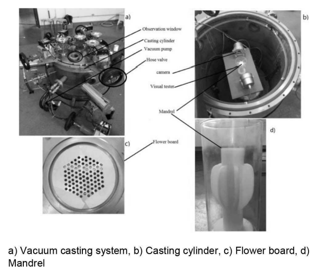 Figure 9. Emulation experimental device.