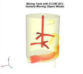 Mixing Tank with FLOW-3D