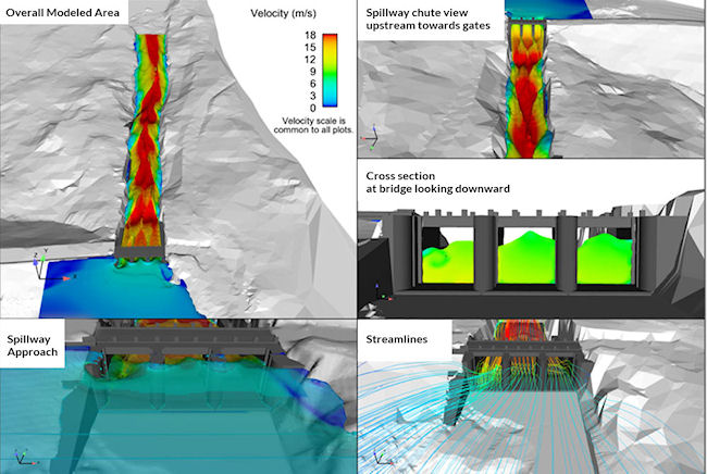 Figure 3. FLOW-3D results for Strathcona Dam spillway with all gates fully open at an elevated reservoir level during passage of a large flood. Note the effects of poor approach conditions and pier overtopping at the leftmost bay.