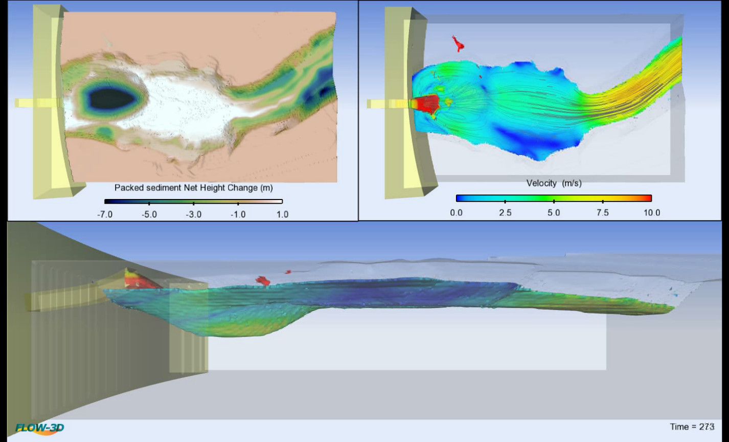 Sediment Transport Model