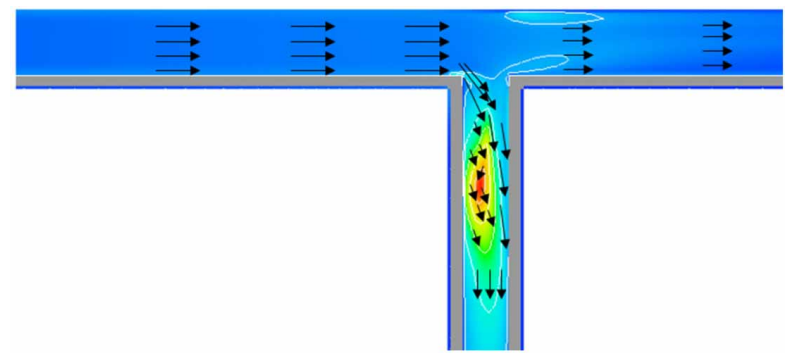 Figure 12 | Velocity vector for flow condition Q¼22 l/s, near surface.