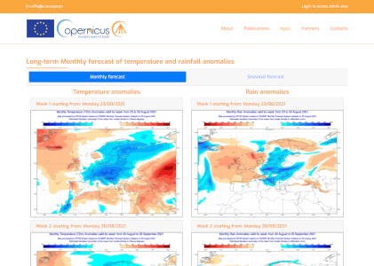 Long-term monthly forecast