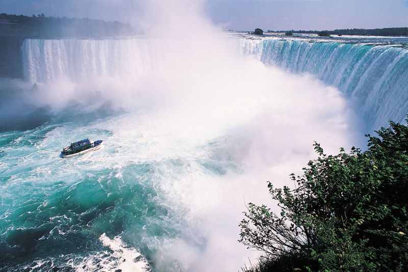 activities in Niagara Falls