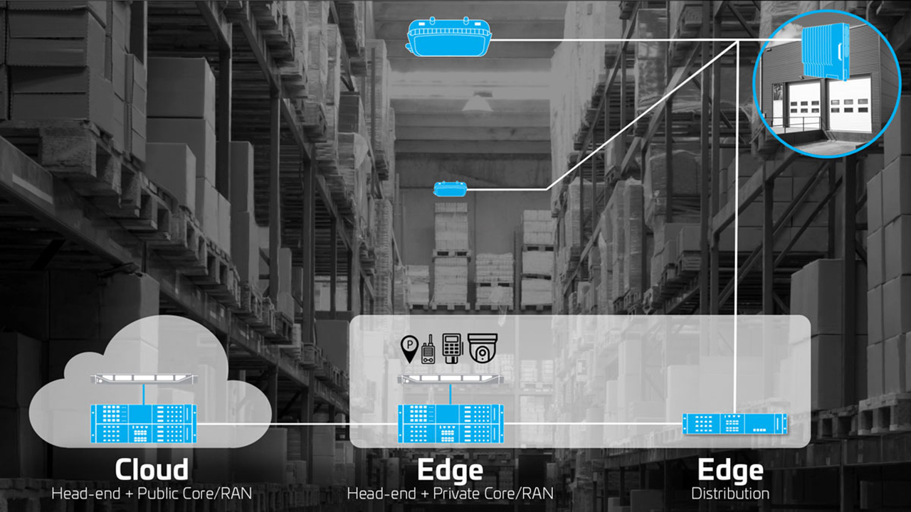 ERA System Diagram