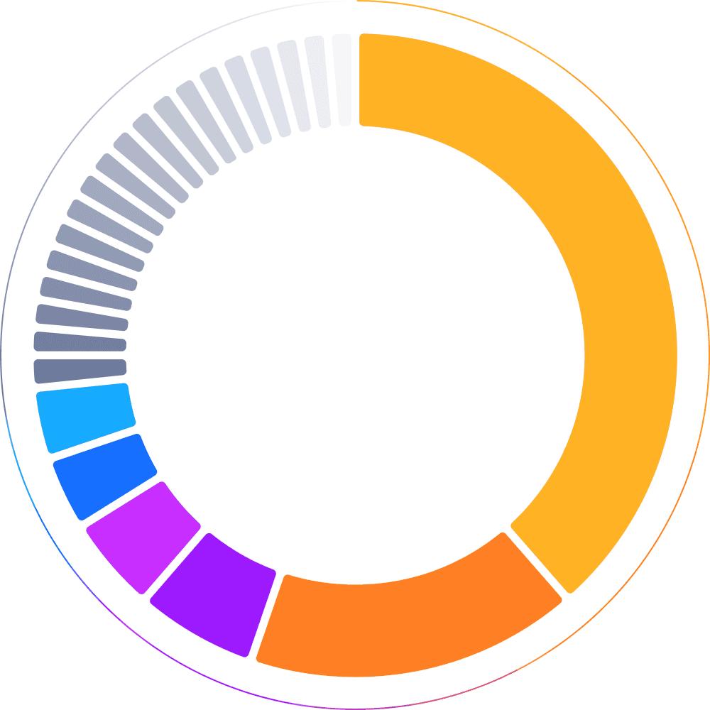 Pie chart of Ethereum staking providers&apos; market share