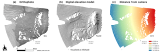 https://www.geosci-instrum-method-data-syst.net/7/277/2018/gi-7-277-2018-f06