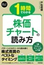 ［表紙］スピードマスター<br>1<wbr>時間でわかる 株価チャートの読み方