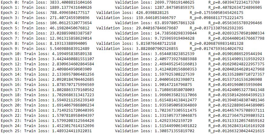 Learning Values (MSE)