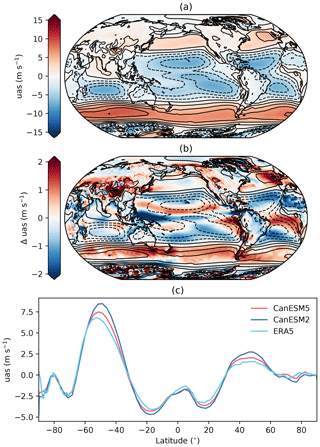 https://www.geosci-model-dev.net/12/4823/2019/gmd-12-4823-2019-f11