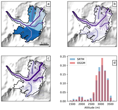 https://www.geosci-model-dev.net/12/909/2019/gmd-12-909-2019-f02