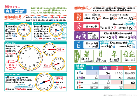 時計の読み方表・時間の単位早見表