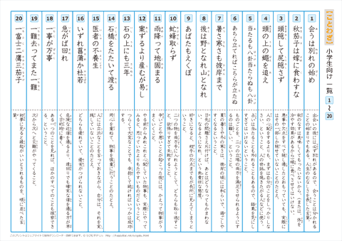 ことわざ　プリント・テスト